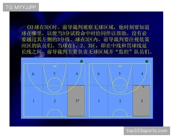 深度解析篮球中线规则的判定标准与含义